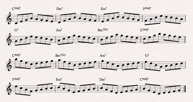 Jazz Guitar Arpeggio Practice-arps-scales-jpeg